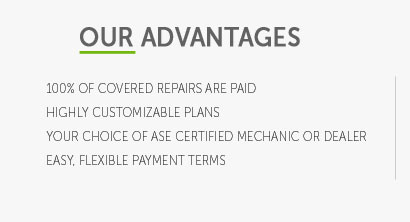 compare extended auto warranty companies